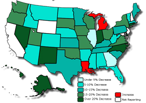 Winning:  AP Reports Abortions Decreased in Nearly All States