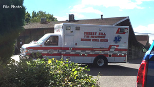 911: Life-Threatening Hemorrhage After Abortion Downplayed by New Jersey Abortion Business