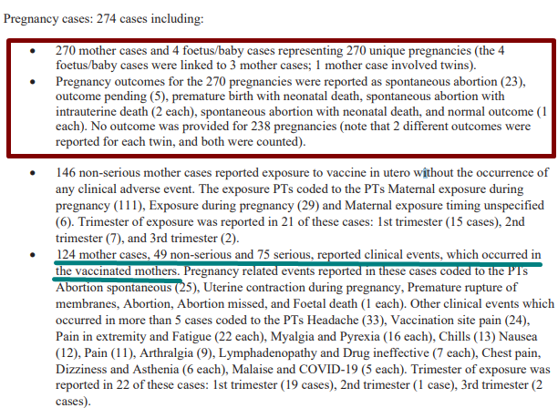 Court-Ordered Pfizer Documents Reveal 82% – 97% of Pfizer COVID-19 Vaccinated Pregnant Women lost Their Babies 3 PfizerReissue 5.3.6 withMarkups.PG12 e1653507179978