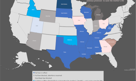 Keeping You Informed: State-by-State Efforts to Abolish Abortion