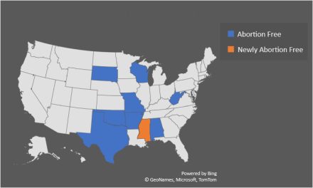 Special Report: Mississippi’s Last Abortion Mill Closed, 9 Abortion-Free States to Date