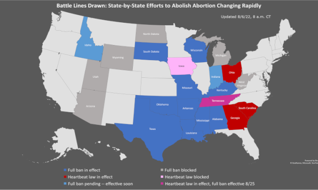 Keeping You Informed: State-by-State Efforts to Abolish Abortion Changing by the Hour